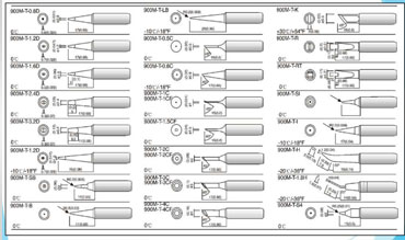 SOLDERING IRON BIT